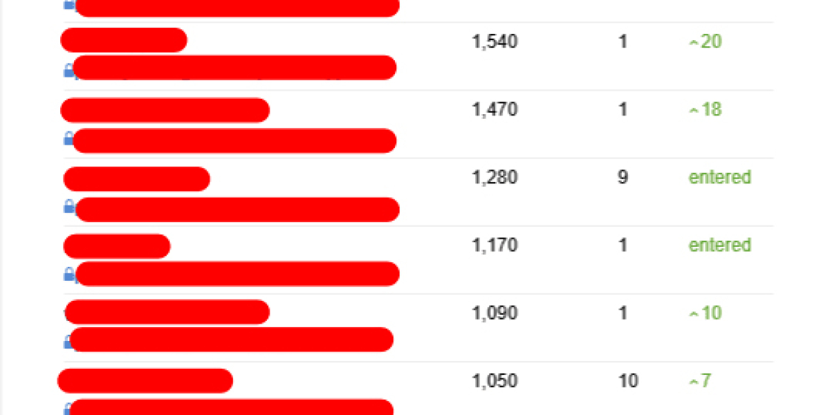 Best Freelance Seo Consultant Tips From The Top In The Business
