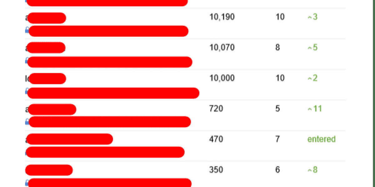 Small Business Seo Consultant Tools To Improve Your Everyday Lifethe Only Small Business Seo Consultant Trick That Every