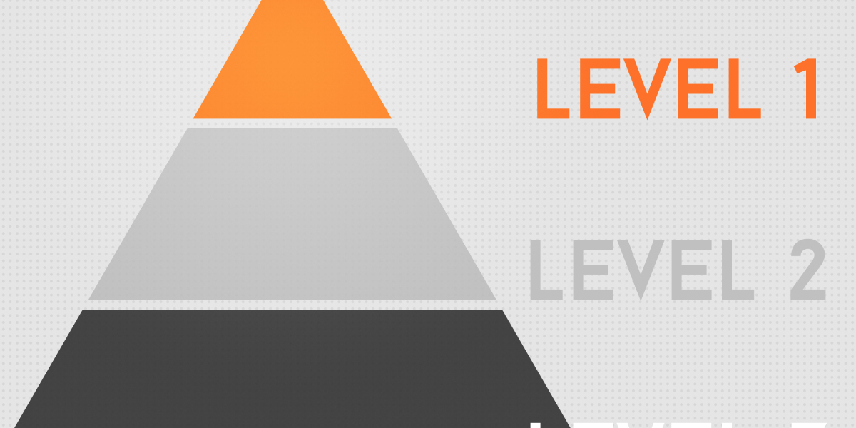 Advancements in Personal Loans for Bad Credit: Accessing Up to $10,000