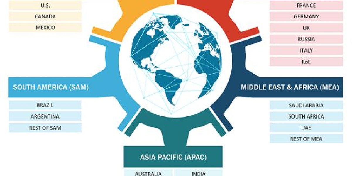 Organic Ready-to-Eat (RTE) Food Products Market Outlook 2021–2031: Global and Regional Trends, Growth Opportunities, and