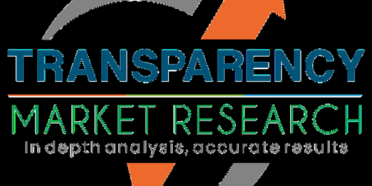 Increasing Concerns Over Water Pollution Boost Industrial Wastewater Treatment Equipment Market Growth