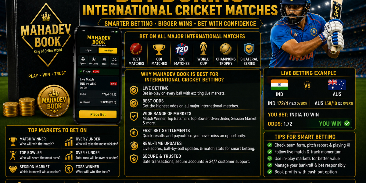 How Mahadev Book Helps Users Bet During International Cricket Matches