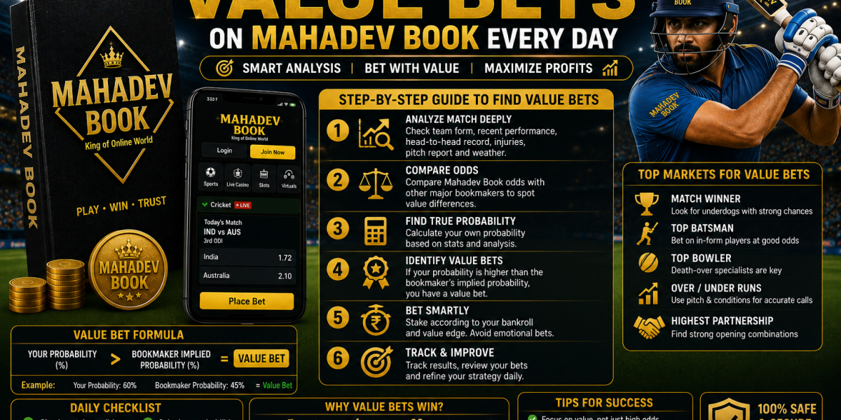 How to Find Value Bets on Mahadev Book Every Day
