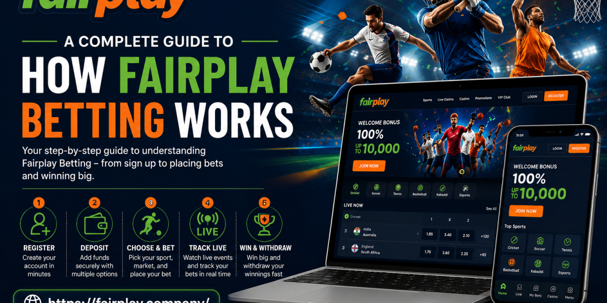 A Complete Guide to How Fairplay Betting Works