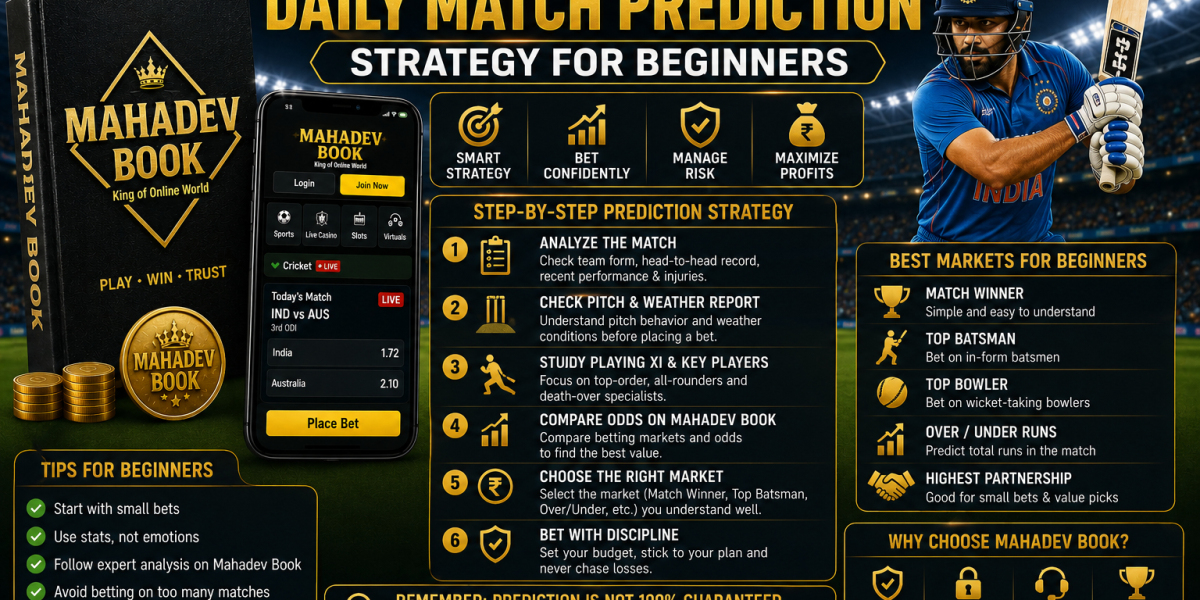 Mahadev Book Daily Match Prediction Strategy for Beginners